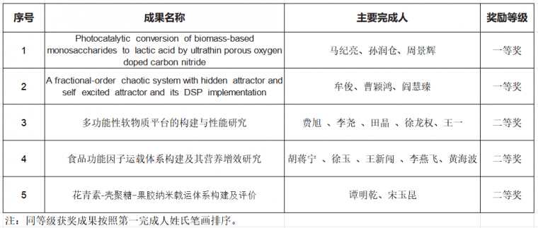 1704777184909332.png 圖片1.png